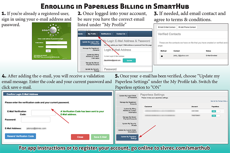 directions for enrolling in paperless