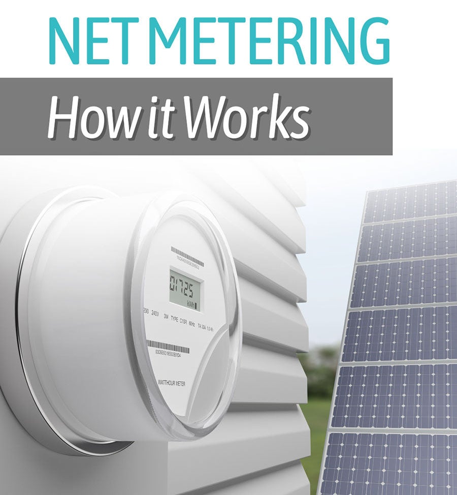 electric meter with headline: Net Metering- how it works