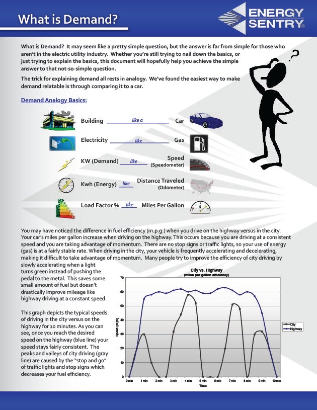 Demand Analogy page 1